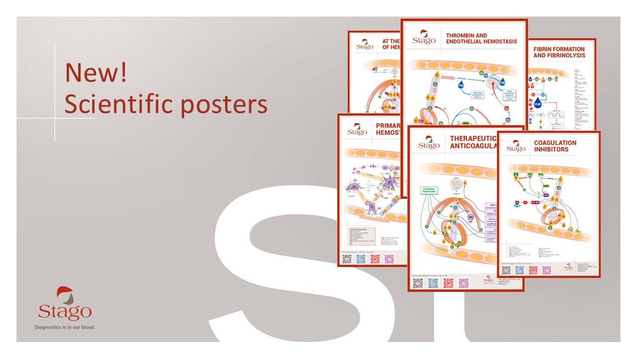 New posters