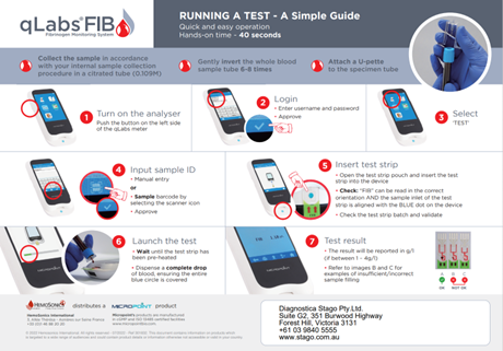 How to run a test with qLabs FIB